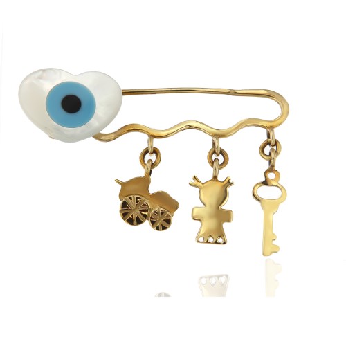 Παιδική Παραμάνα - Φυλαχτό